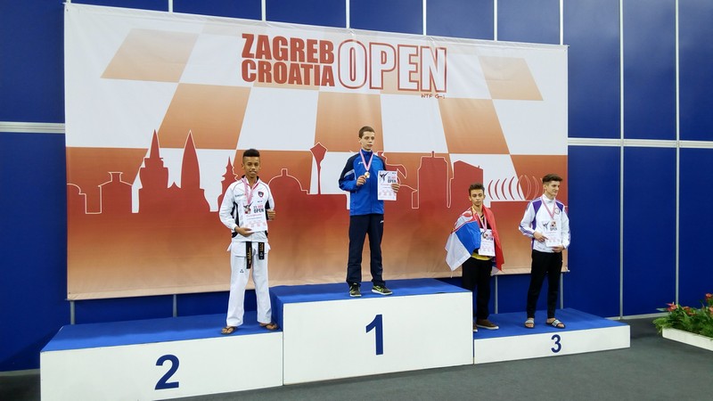 RESULTADOS DE CROACIA